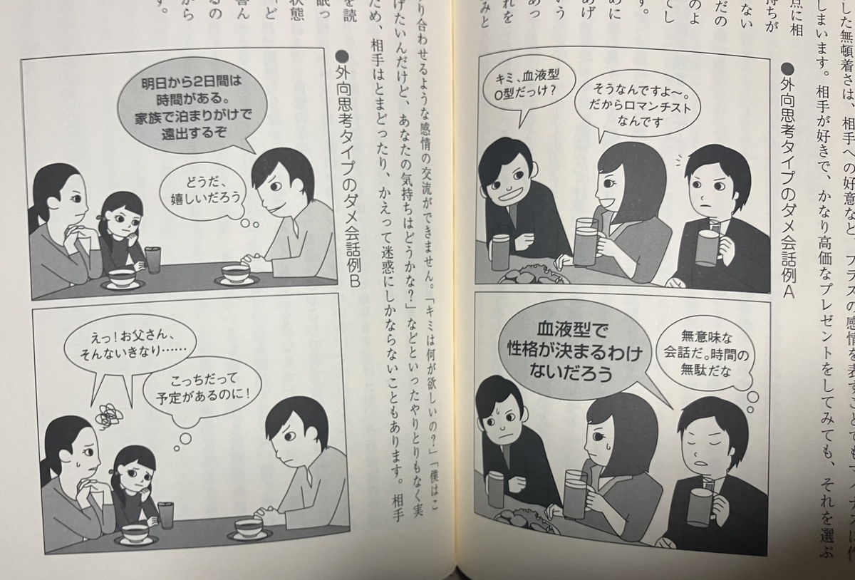ユング心理学でわかる8つの性格」福島哲夫 タイプ別にキャラクターを 