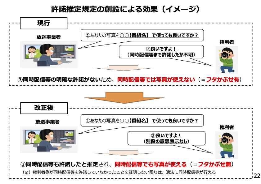 f:id:tetchiba:20210527221346j:plain