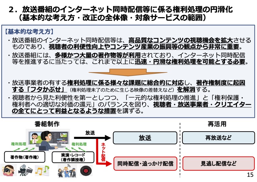 f:id:tetchiba:20210527221500j:plain