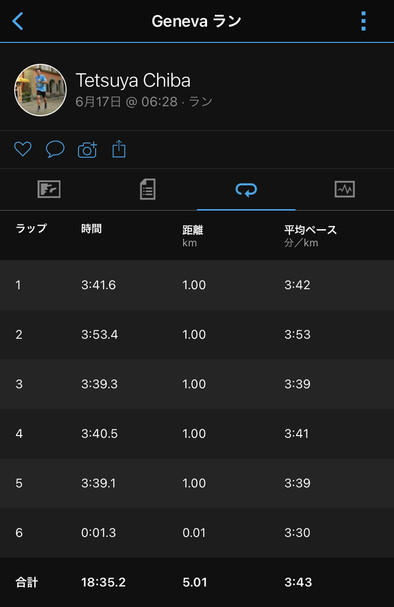 f:id:tetchiba:20210617185436j:plain