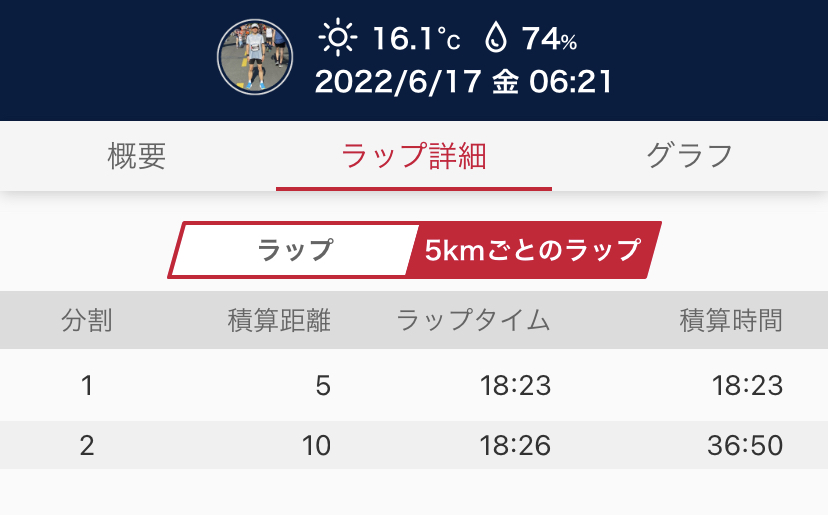 でんでん太鼓とは 一般の人気 最新記事を集めました はてな