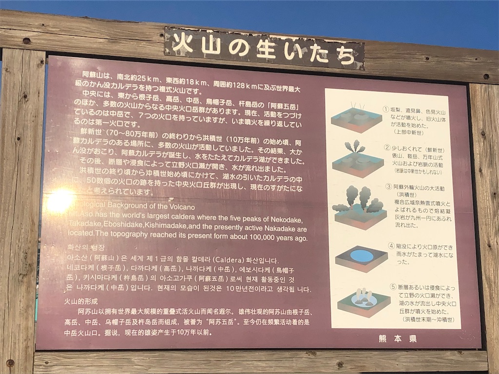 f:id:tetehatekun:20210727164802j:image f:id:tetehatekun:20210727164802j:image
