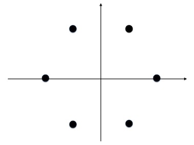 f:id:tetobourbaki:20190812171840j:plain