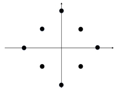 f:id:tetobourbaki:20190812172026j:plain