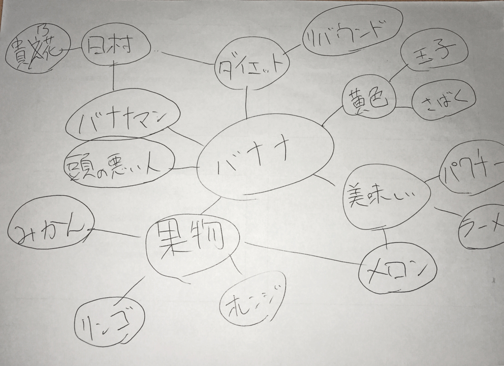 f:id:tetragon64:20180130215804j:plain