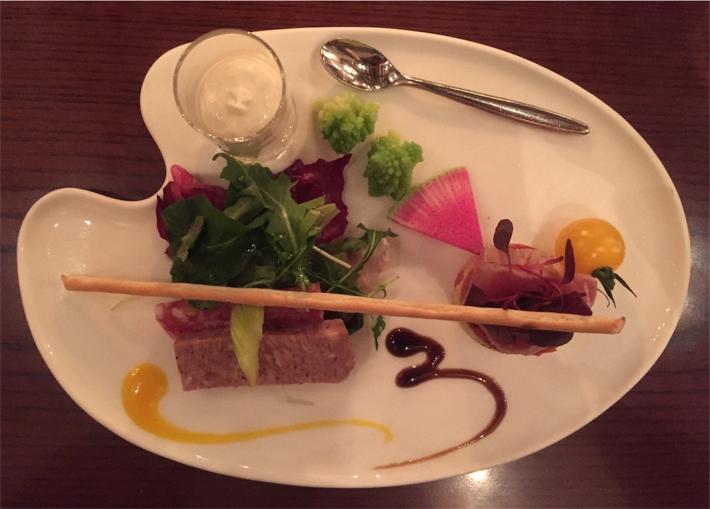 f:id:tetragon64:20180301224339j:image f:id:tetragon64:20180301224339j:image