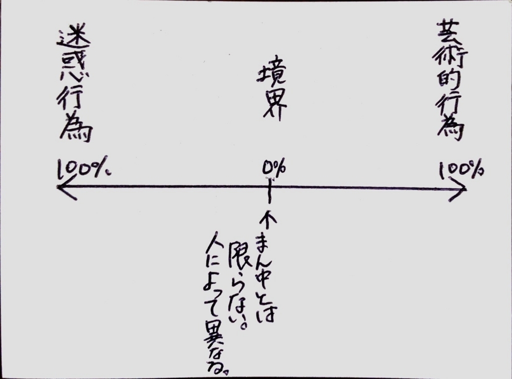 f:id:tetragon64:20180607233652j:plain f:id:tetragon64:20180607233652j:plain