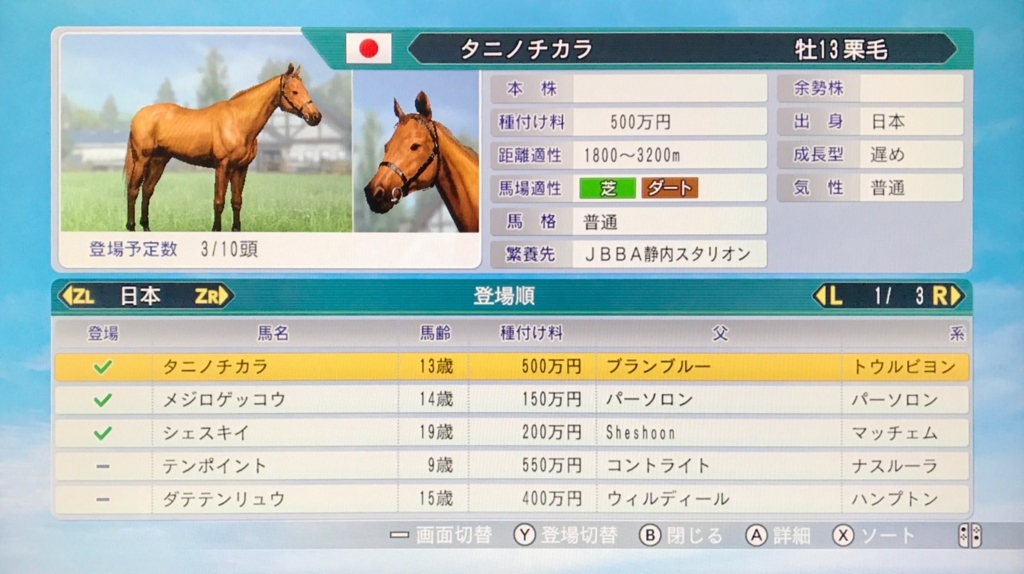 ウイニングポスト8 17プレイ日記 もしホテルオハラのオーナーが馬主だったら Part 0 テトたちのにっきちょう