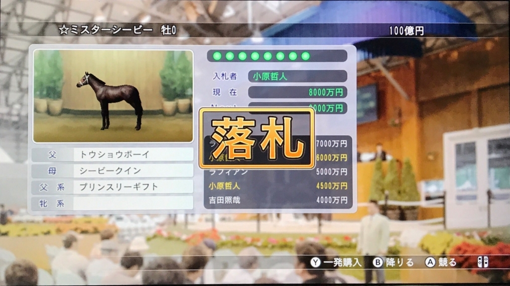 ウイニングポスト8 17プレイ日記 もしホテルオハラのオーナーが馬主だったら Part 0 テトたちのにっきちょう