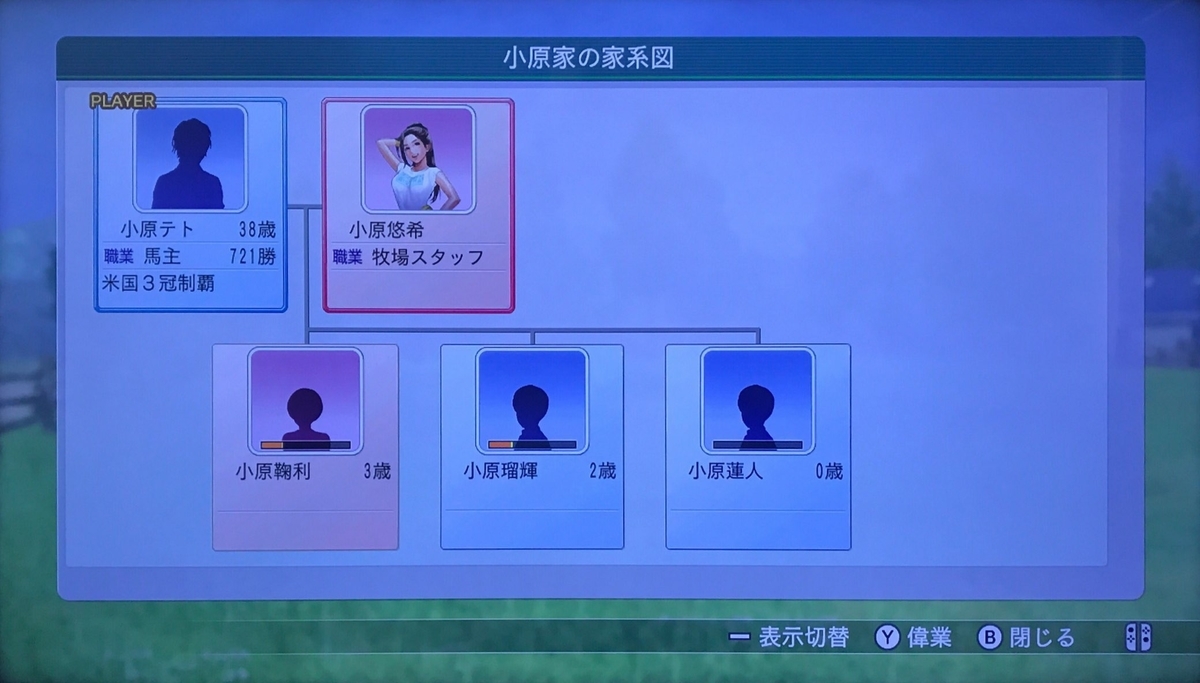 f:id:tetragon64:20190619235038j:plain f:id:tetragon64:20190619235038j:plain