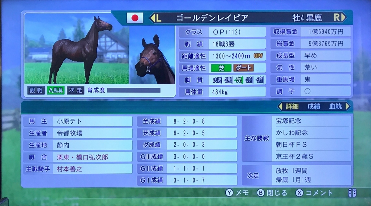 ウイニングポスト8 17プレイ日記 三大始祖復興プレイpart 3 小原鞠莉誕生編 テトたちのにっきちょう ウイニングポスト8 17プレイ日記 三大始祖復興プレイpart 3 小原鞠莉誕生編 テトたちのにっきちょう