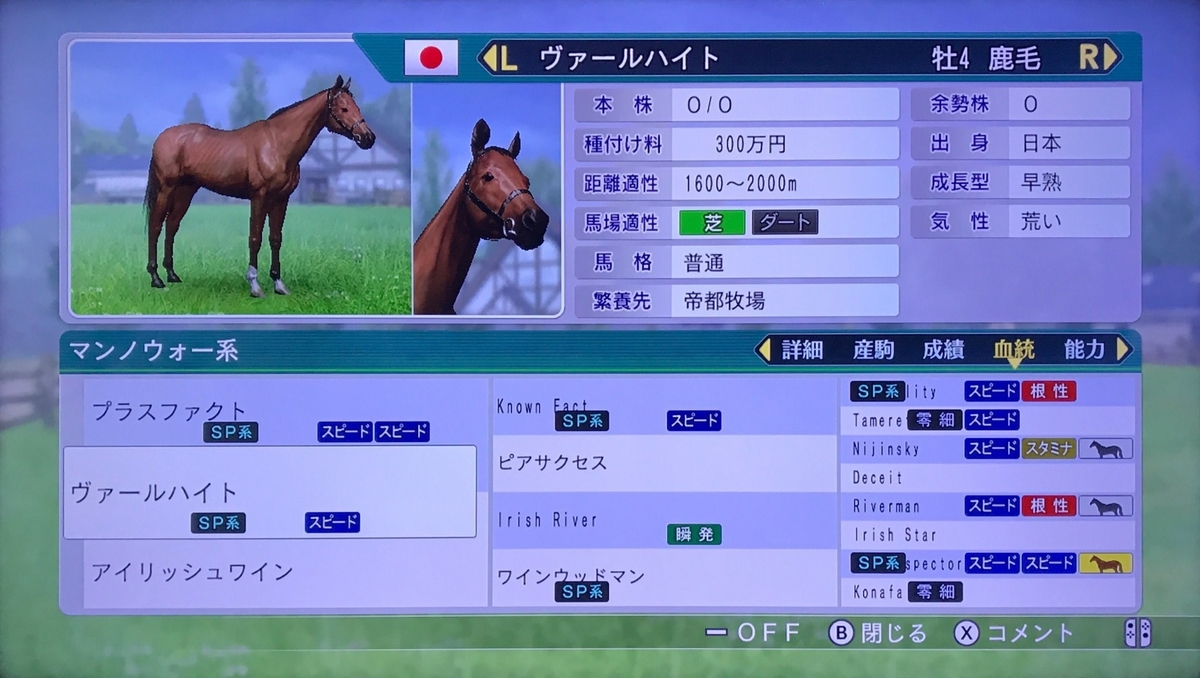 ウイニングポスト8 17プレイ日記 三大始祖復興プレイpart 3 小原鞠莉誕生編 テトたちのにっきちょう