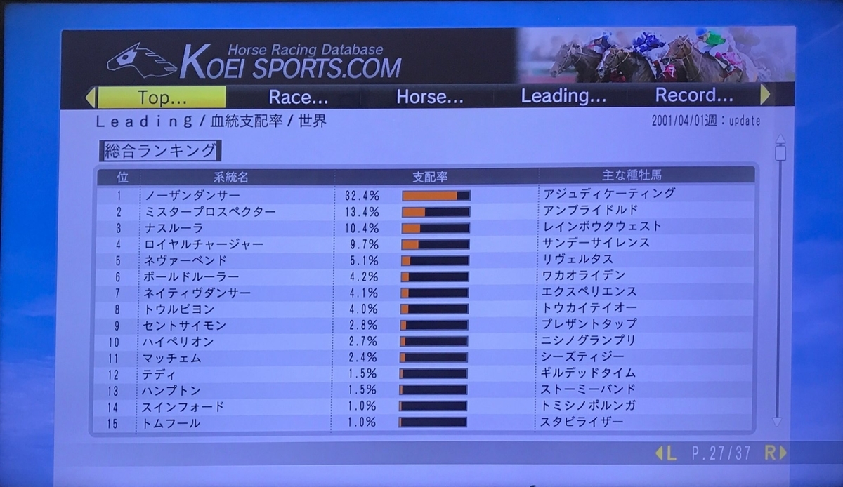 f:id:tetragon64:20190620080228j:plain f:id:tetragon64:20190620080228j:plain