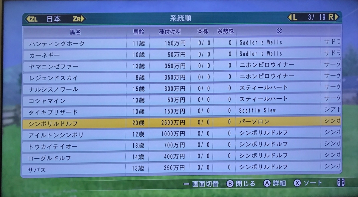 f:id:tetragon64:20190620080930j:plain f:id:tetragon64:20190620080930j:plain