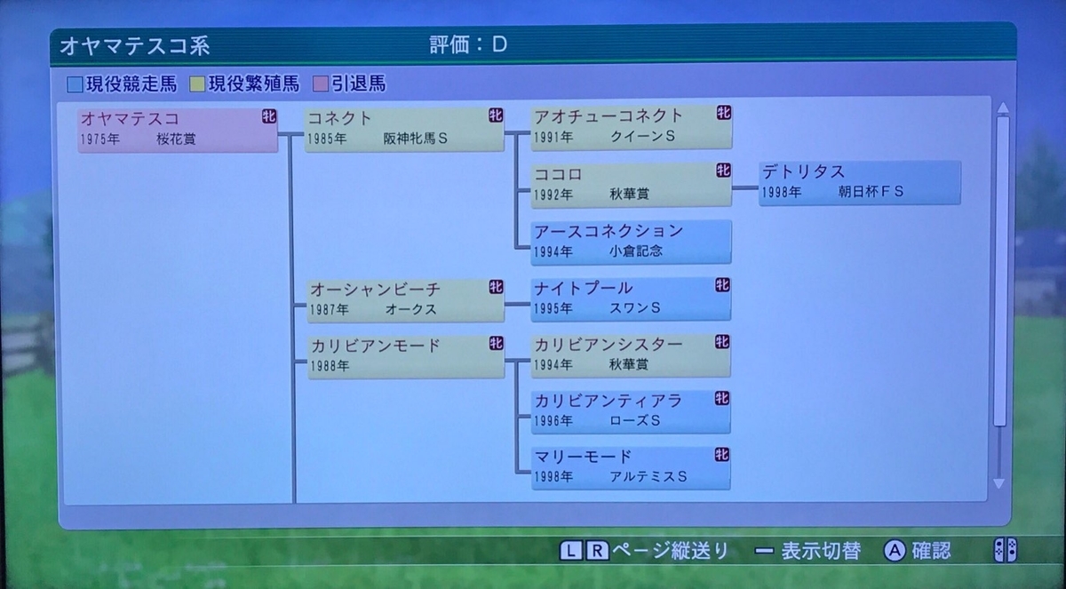 f:id:tetragon64:20190620084709j:plain f:id:tetragon64:20190620084709j:plain