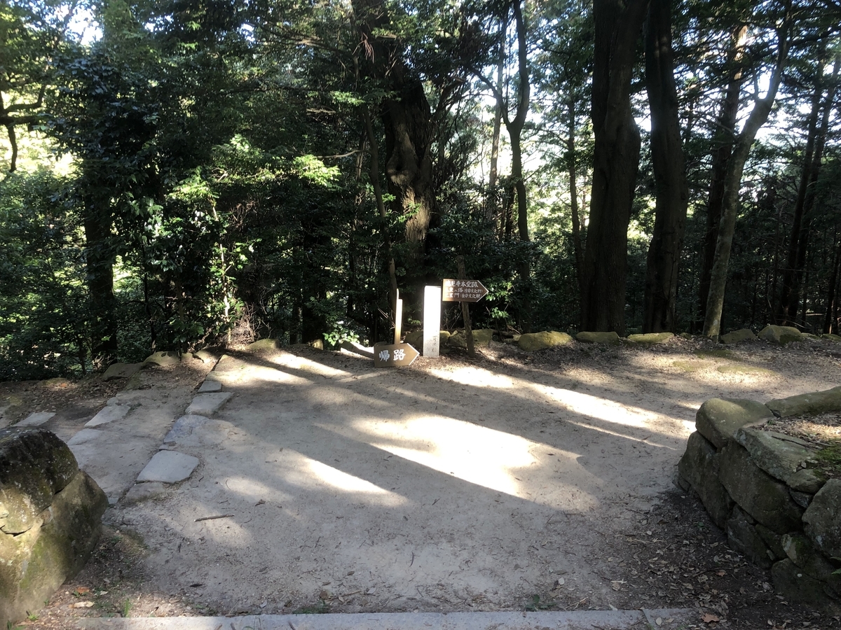 f:id:tetragon64:20190908030817j:plain