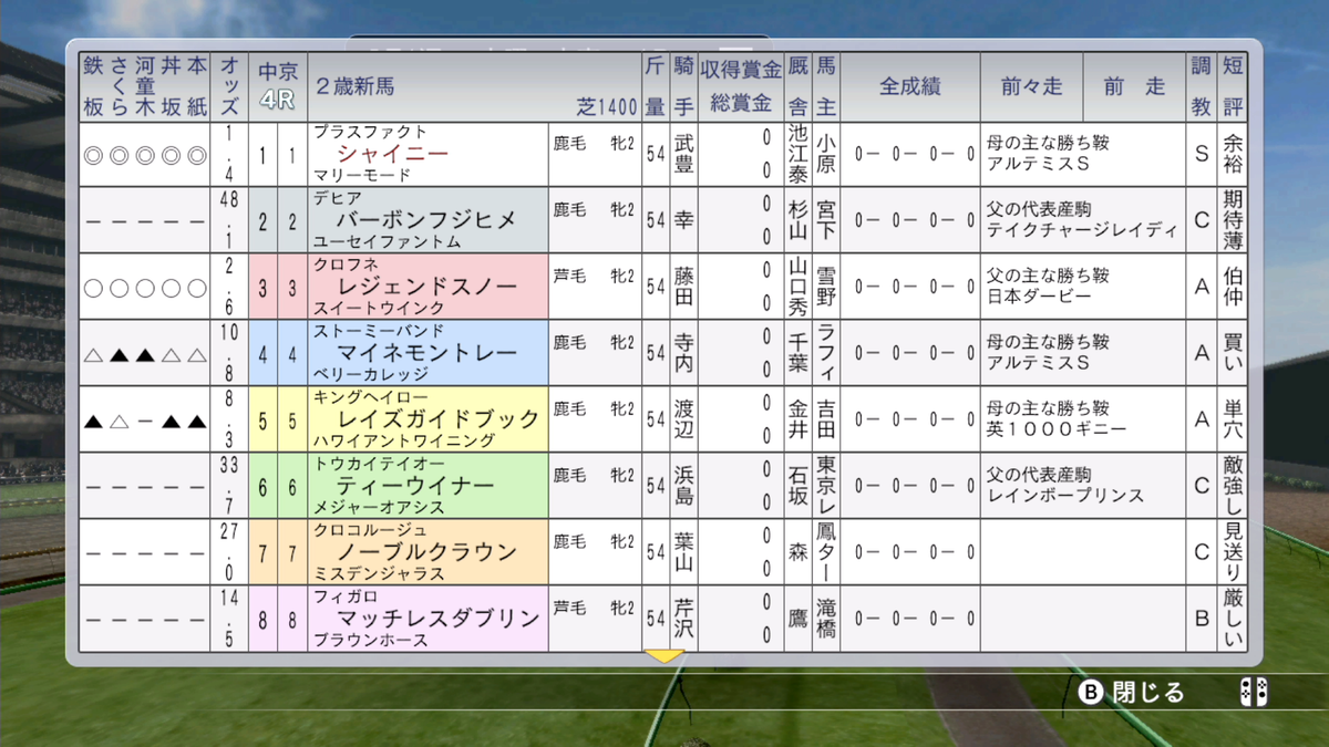 f:id:tetragon64:20200723092252p:plain