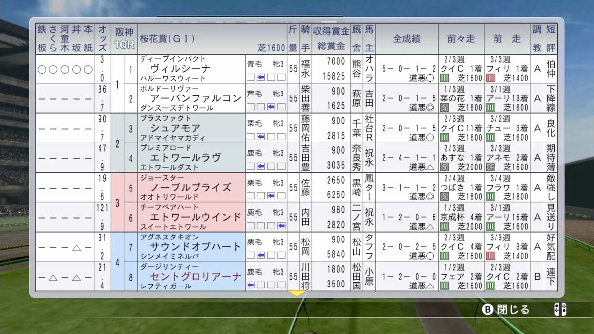 f:id:tetragon64:20200724114915j:plain f:id:tetragon64:20200724114915j:plain