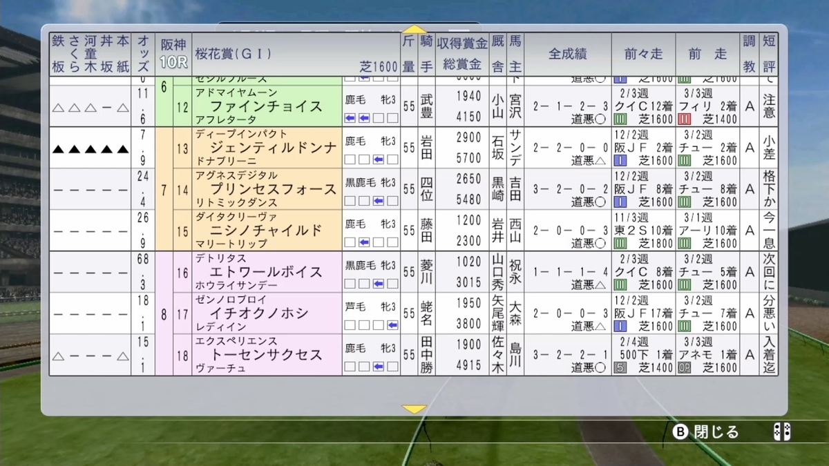 f:id:tetragon64:20200724114941j:plain f:id:tetragon64:20200724114941j:plain