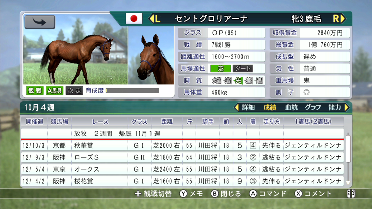 f:id:tetragon64:20200724120524p:plain f:id:tetragon64:20200724120524p:plain