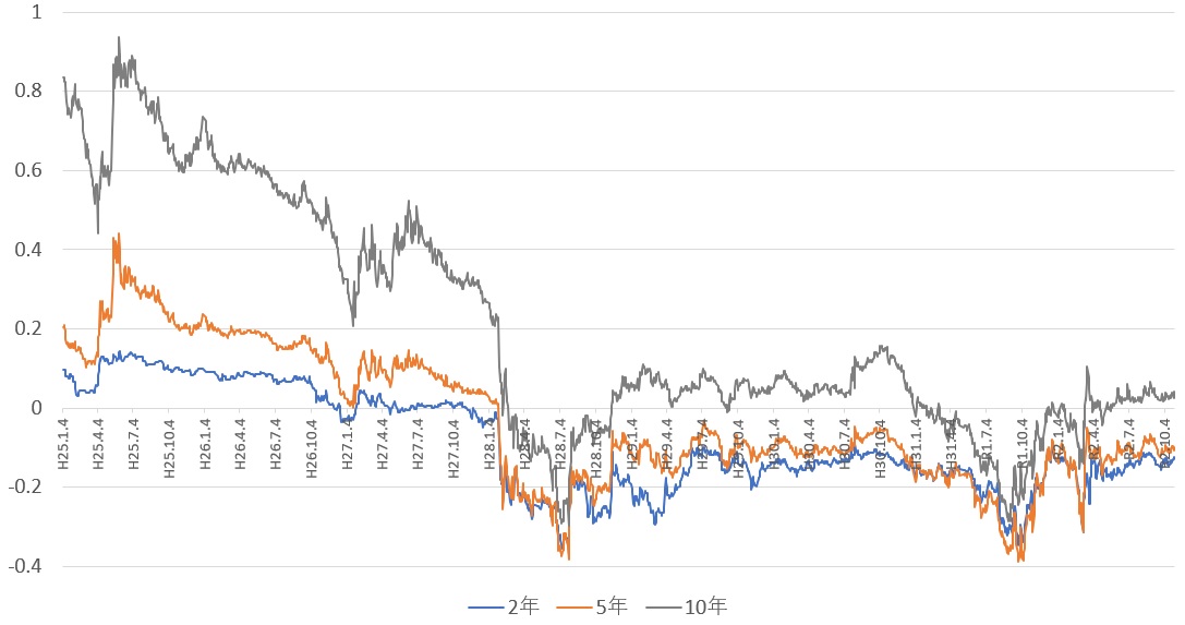 f:id:tetragon64:20201214225252j:plain