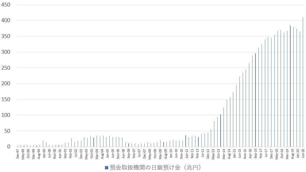f:id:tetragon64:20201214225552j:plain
