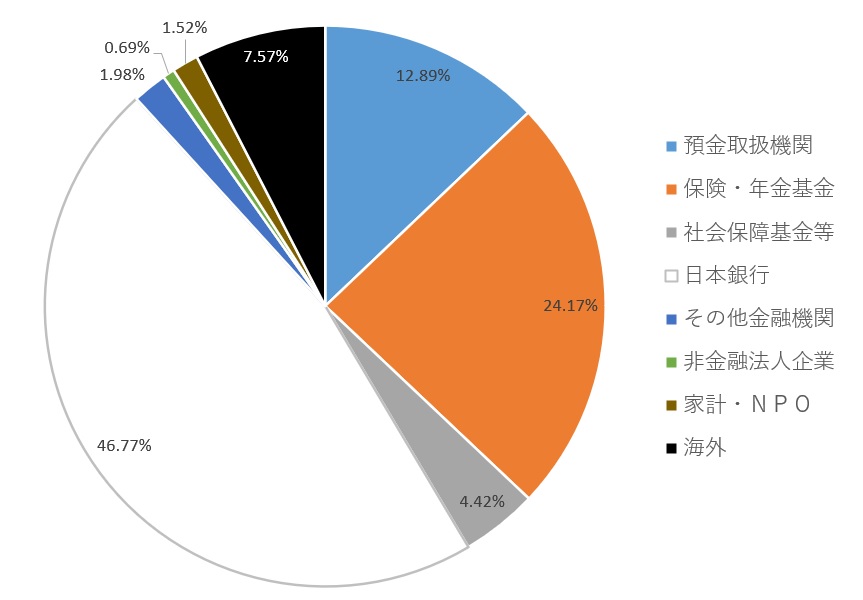 f:id:tetragon64:20201214231528j:plain