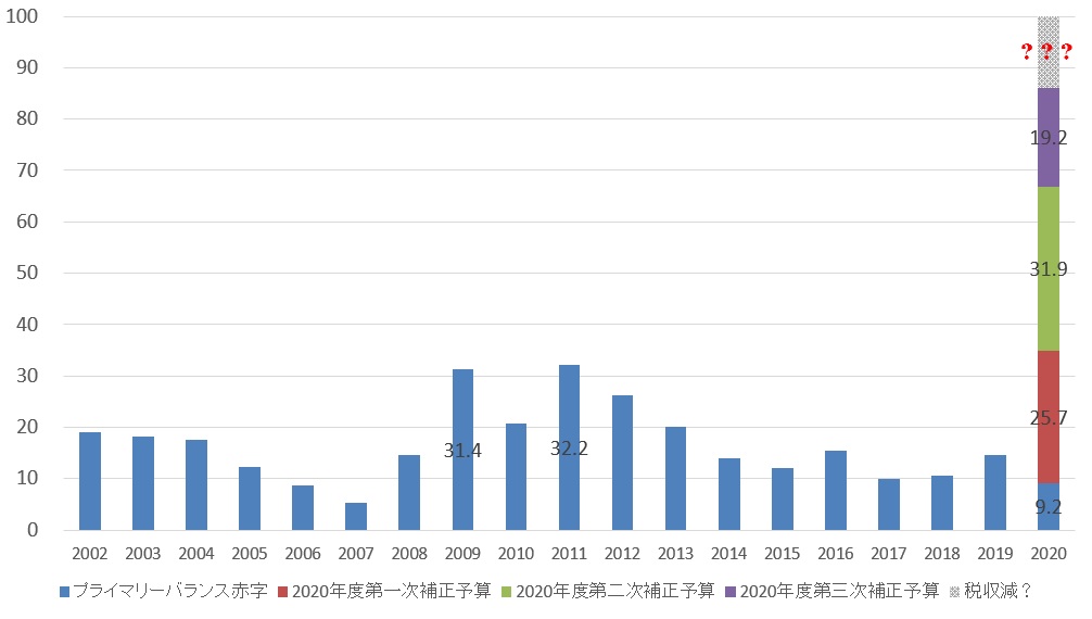 f:id:tetragon64:20201215190414j:plain