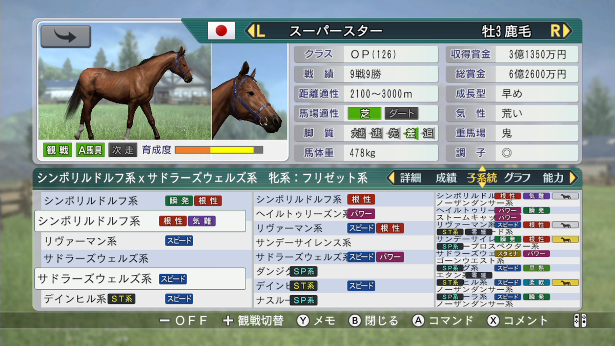 ウイニングポスト8 2017プレイ日記・三大始祖復興プレイPart.17