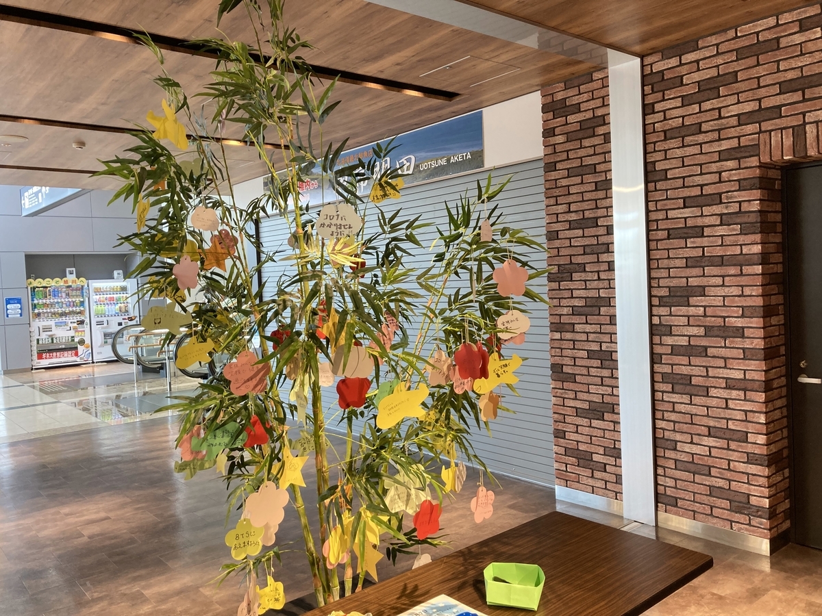 f:id:tetragon64:20210725153840j:plain