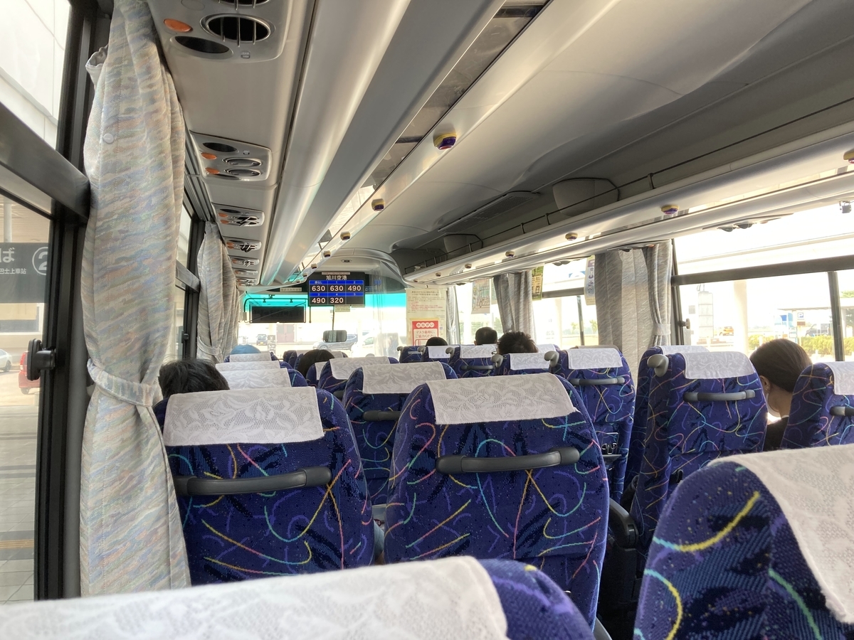 f:id:tetragon64:20210725154357j:plain