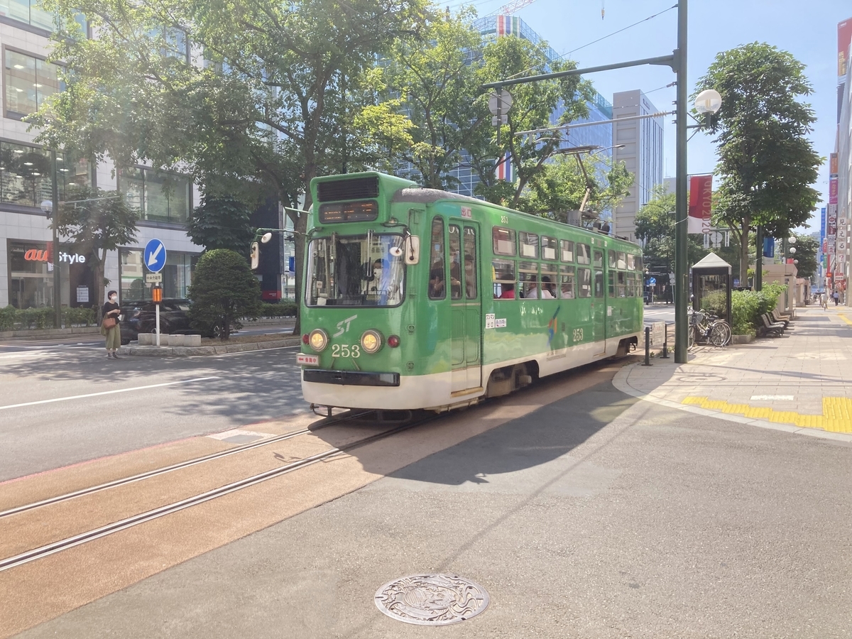 f:id:tetragon64:20210725190725j:plain