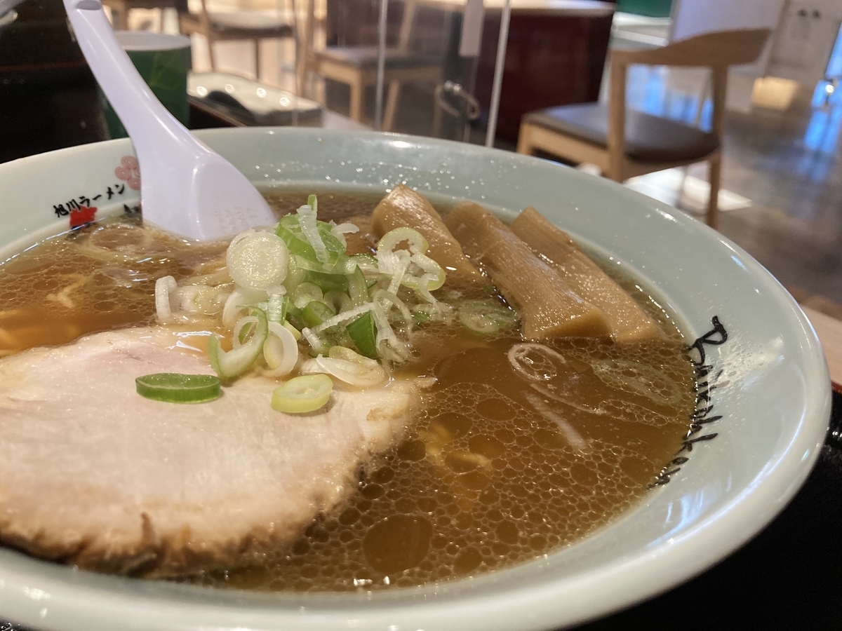 f:id:tetragon64:20210725203911j:plain