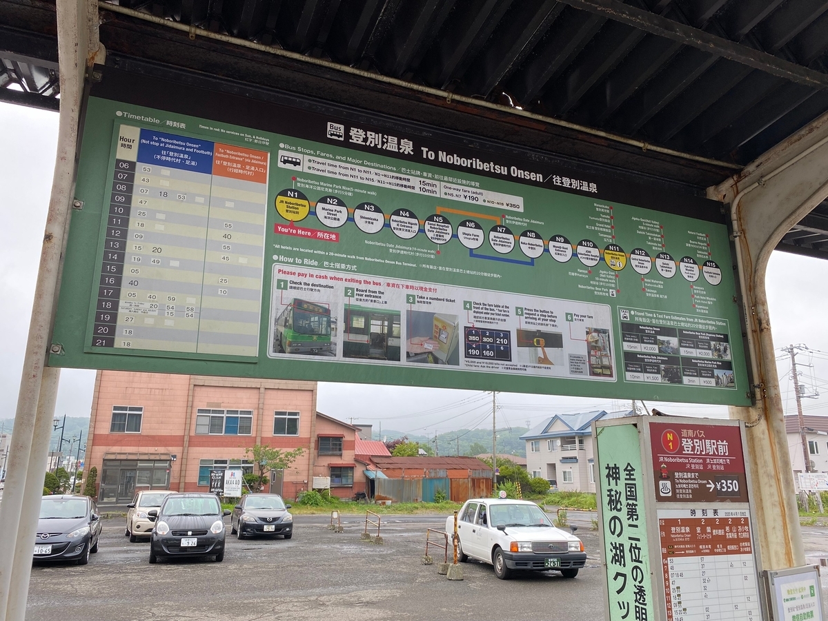 f:id:tetragon64:20210729180258j:plain