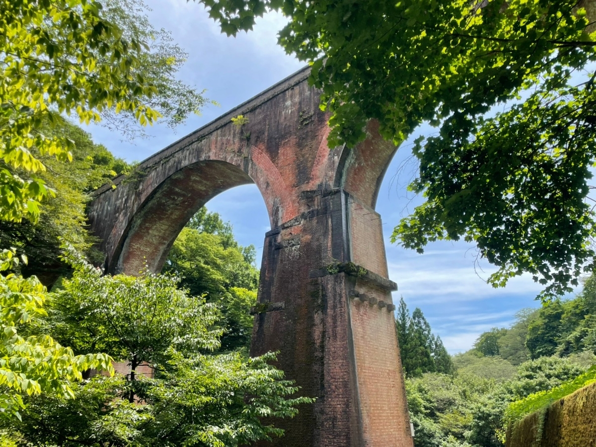 f:id:tetragon64:20210813194943j:plain