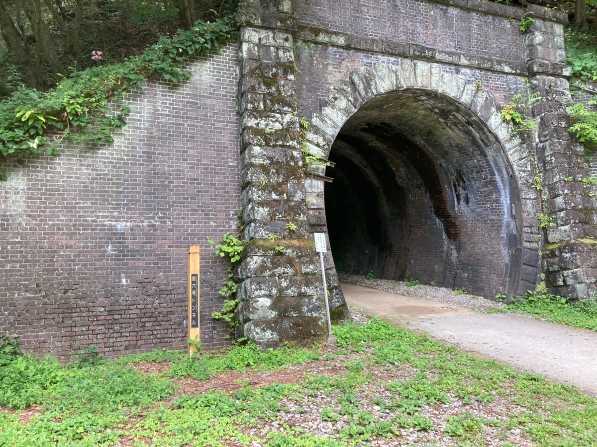 f:id:tetragon64:20210813195826j:plain