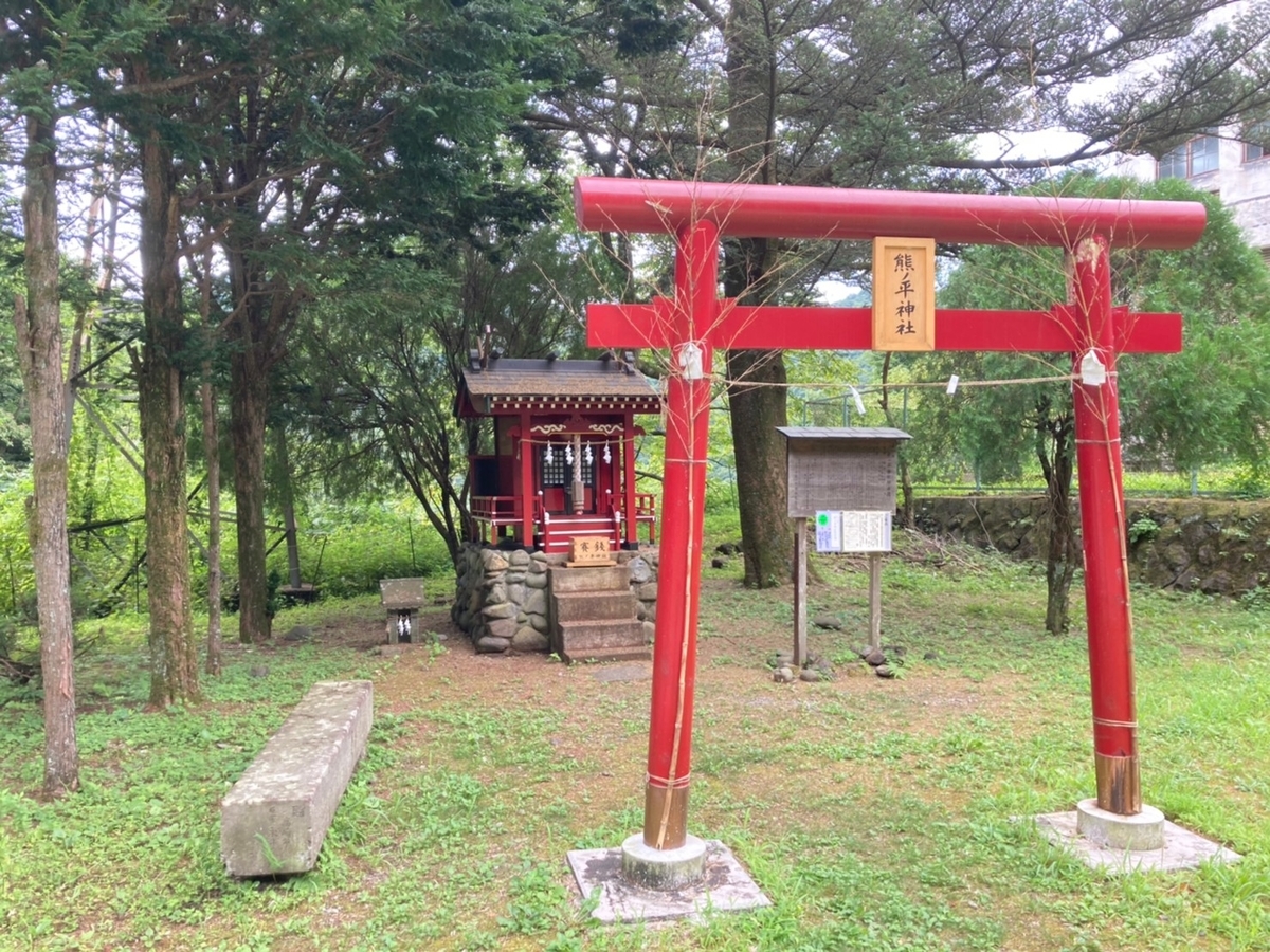 f:id:tetragon64:20210814112709j:plain