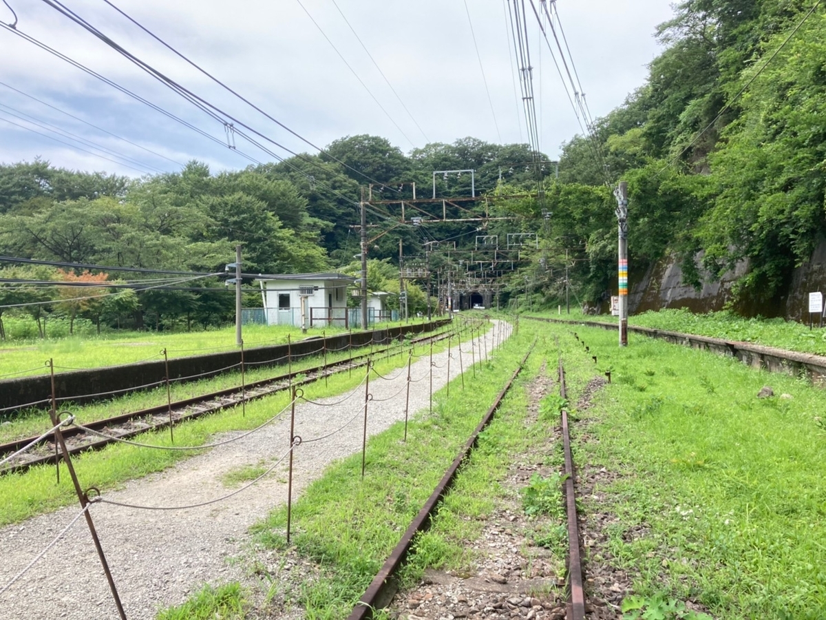 f:id:tetragon64:20210814112901j:plain