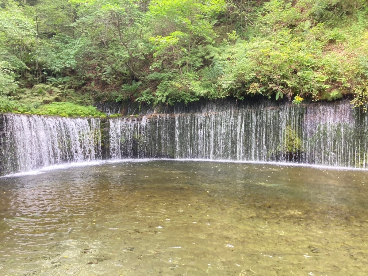 f:id:tetragon64:20210814122148j:plain