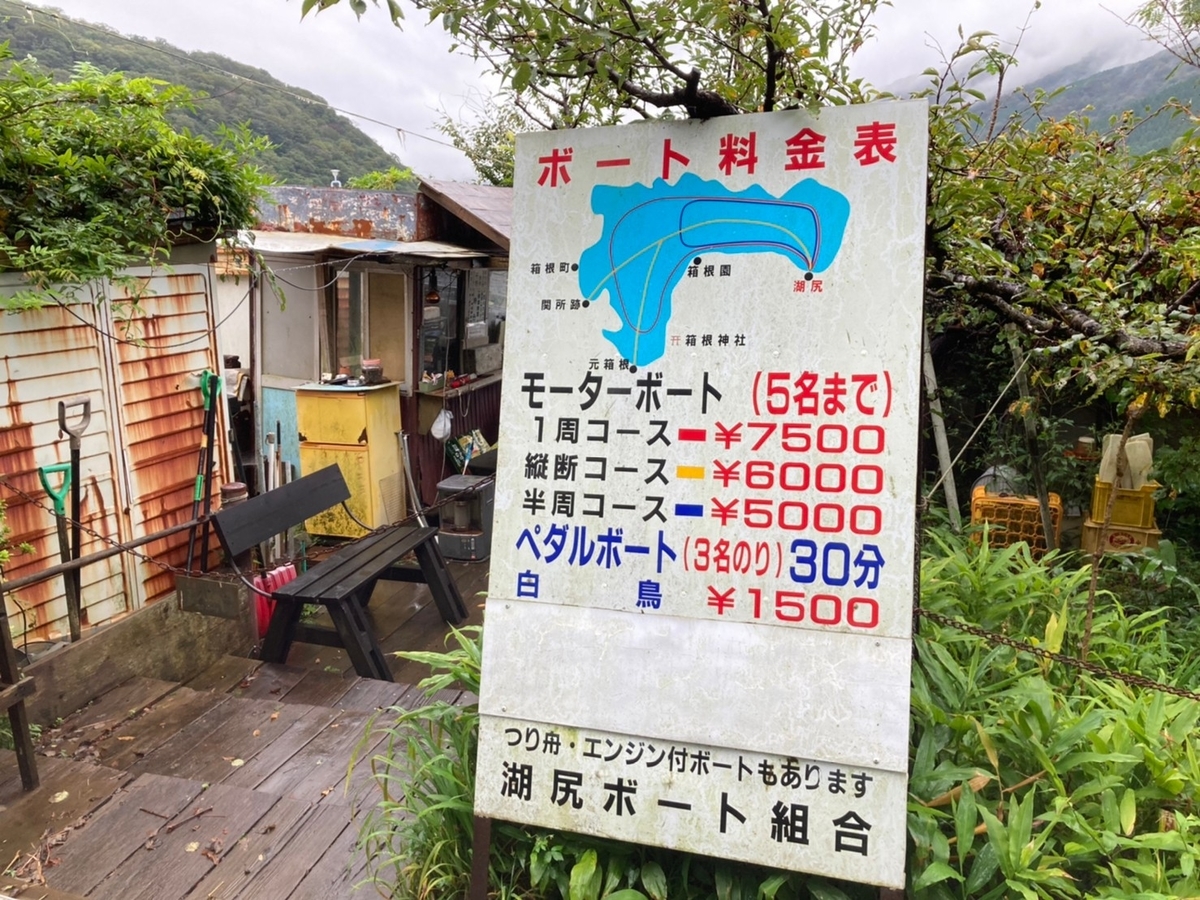 f:id:tetragon64:20211006201119j:plain