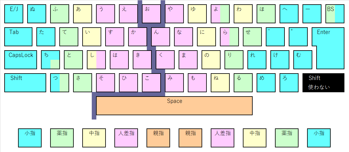 f:id:tetratype4:20211030222648p:plain