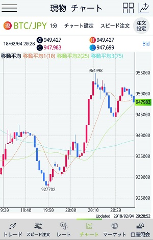f:id:tetrisotoko777:20180315013906j:plain f:id:tetrisotoko777:20180315013906j:plain