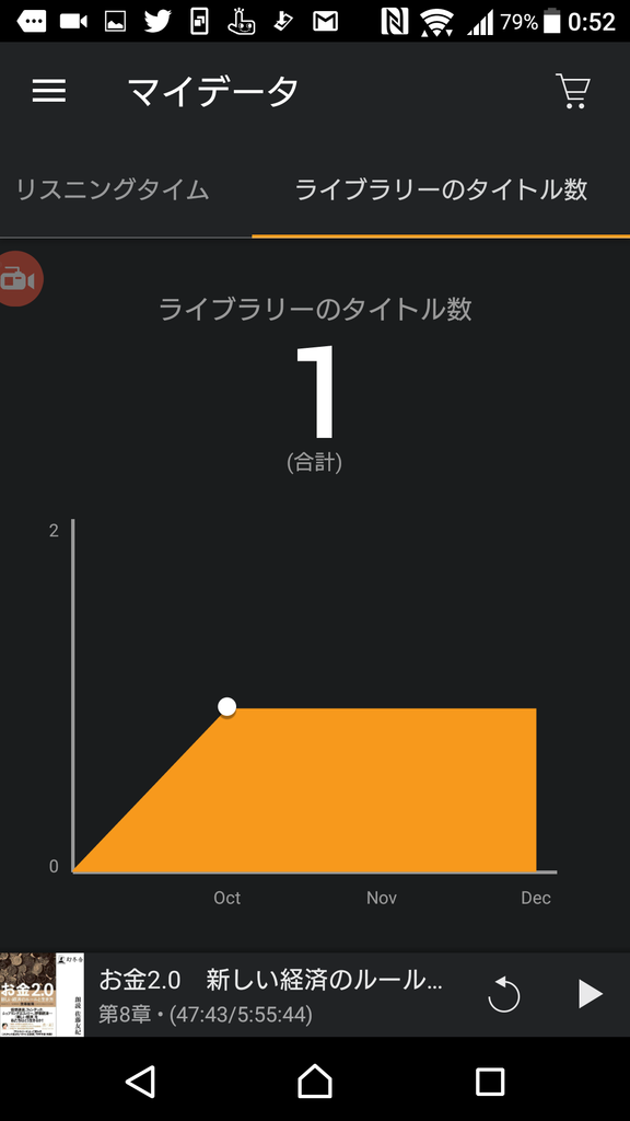 f:id:tetrisotoko777:20181103010909p:plain f:id:tetrisotoko777:20181103010909p:plain