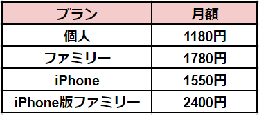 f:id:tetrisotoko777:20181114164052p:plain f:id:tetrisotoko777:20181114164052p:plain