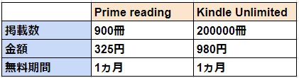 f:id:tetrisotoko777:20181122020131p:plain f:id:tetrisotoko777:20181122020131p:plain