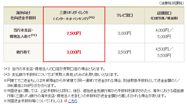 f:id:tetrisotoko777:20181202113830p:plain f:id:tetrisotoko777:20181202113830p:plain