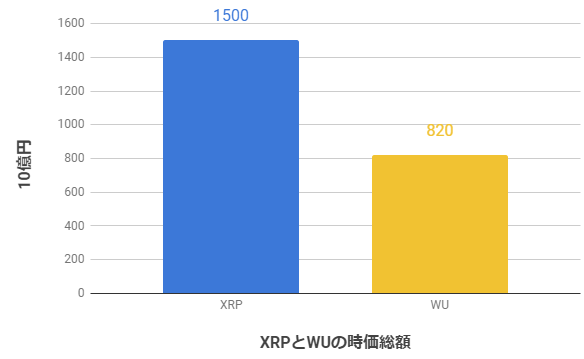 f:id:tetrisotoko777:20181202133647p:plain f:id:tetrisotoko777:20181202133647p:plain