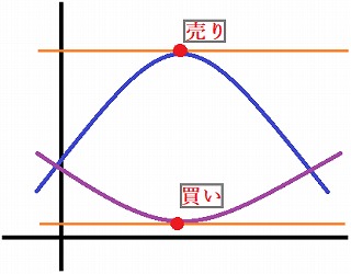 f:id:tetrisotoko777:20181203094605j:plain f:id:tetrisotoko777:20181203094605j:plain
