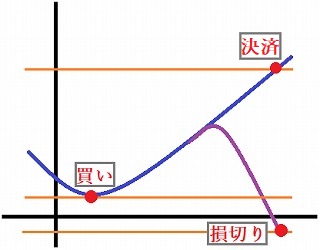 f:id:tetrisotoko777:20181203135544j:plain f:id:tetrisotoko777:20181203135544j:plain