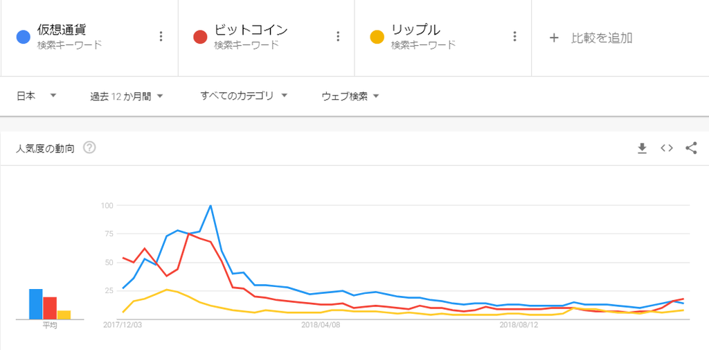 f:id:tetrisotoko777:20181203191415p:plain f:id:tetrisotoko777:20181203191415p:plain